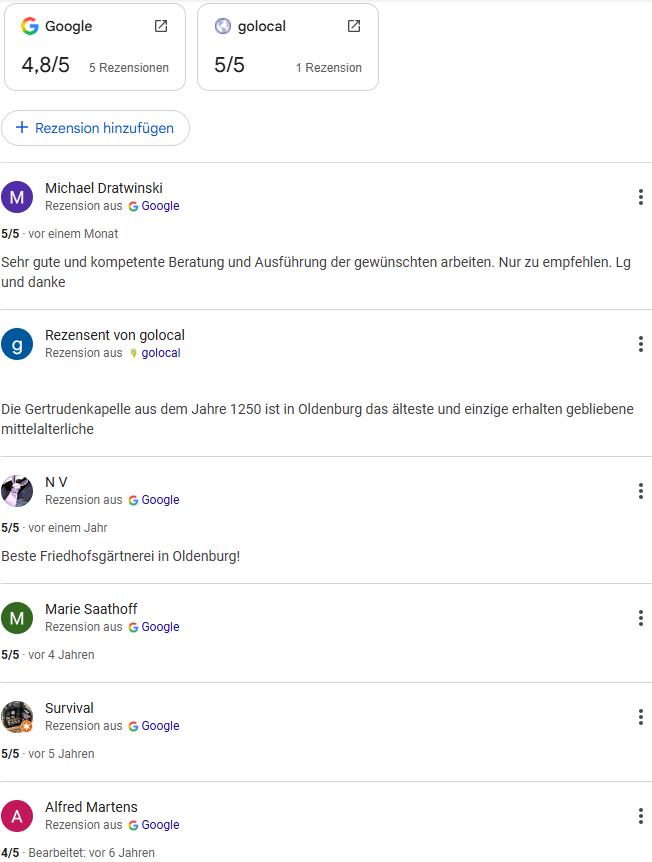 Bewertung bei Google